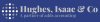 Hughes Isaac and Co (Caldicot, Monmouthshire)