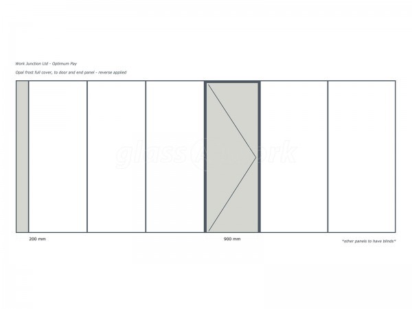 Optimum Pay (Crewe, Cheshire): Double Glazed Glass Office Partitions With Blinds